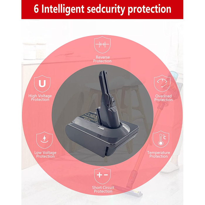 Адаптер акумулятора URUN EIN18V8 для Dyson V8, сумісний з акумуляторами Einhell 18V, для пилососів Dyson V8 Animal/Absolute (тільки адаптер)