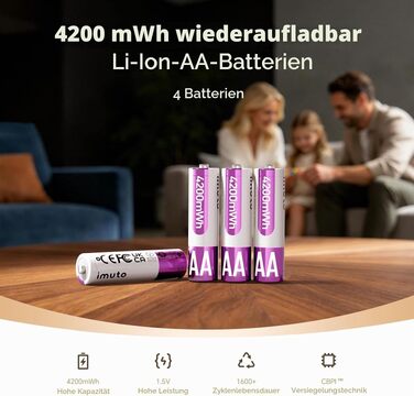 Набір літієвих акумуляторів imuto AA 1.5V (8 шт) з зарядним пристроєм, 3000mWh, 2500 циклів зарядки