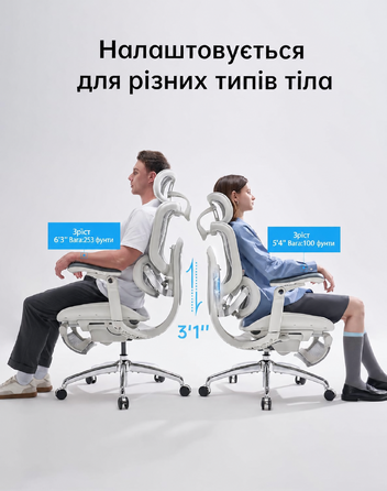 Офісний стілець SIHOO Doro C300 V2 Pro: ергономічний, з дихаючою сіткою, регульованими підлокітниками 8D, підтримкою попереку та голови, регулюванням глибини сидіння та нахилу - білий