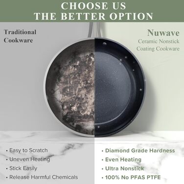 Набір посуду Nuwave Healthy Duralon Blue Ceramic 12 предметів: антипригарне, стійке до подряпин, без PFAS, для індукції, склокришки