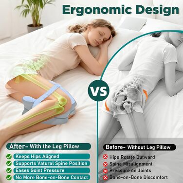 Ортопедична подушка між колін Dioxide для сну на боці з ефектом пам'яті (Memory Foam) для розвантаження спини, суглобів та стегон, синя