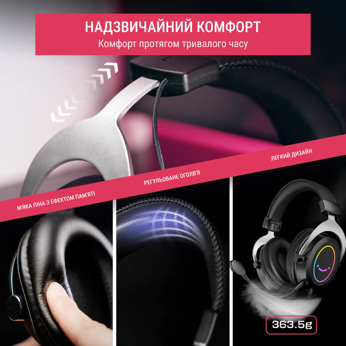 Гарнітура Fifine RGB H3P