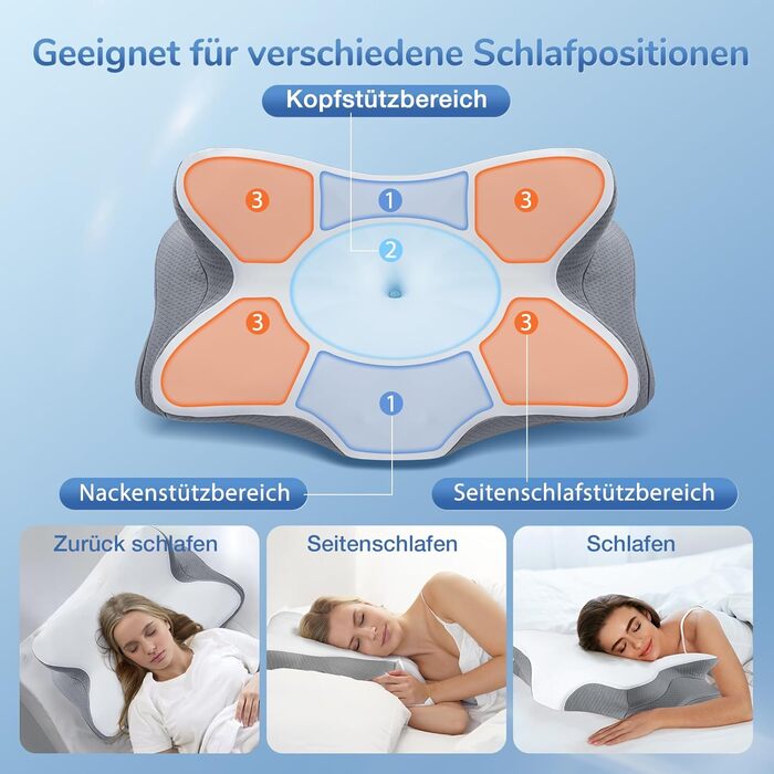 Ортопедична подушка для шиї з Memory Foam, сертифікат Oeko-TEX®, ергономічна подушка для сну на боці, спині та животі, сірого кольору
