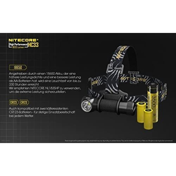 Ліхтарик налобний Nitecore HC33, чорний, універсальний розмір