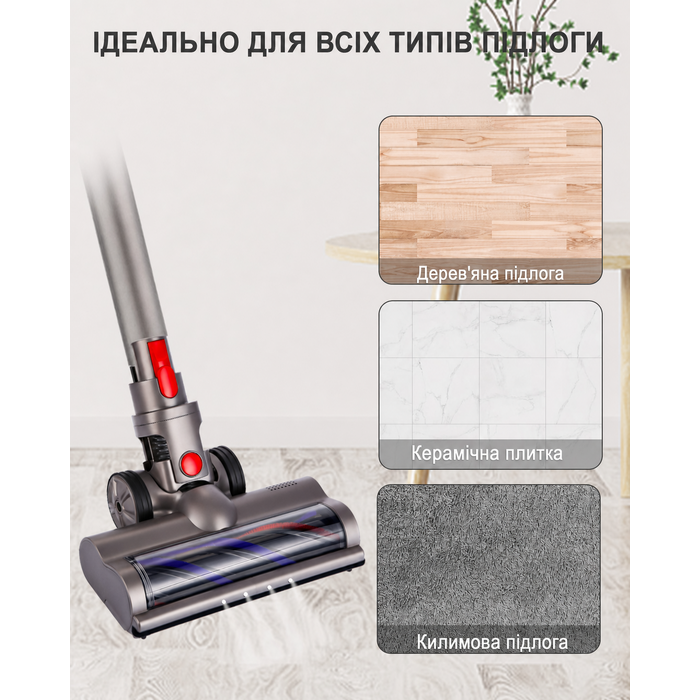 Насадка-щітка для пилососа Dyson V7/V8/V10/V11/V15, електрична турбощітка з роликовою щіткою, аксесуари для підлоги, 2 шт.