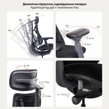 Крісло офісне ергономічне LiberNovo Omni Midnight Black 48 см