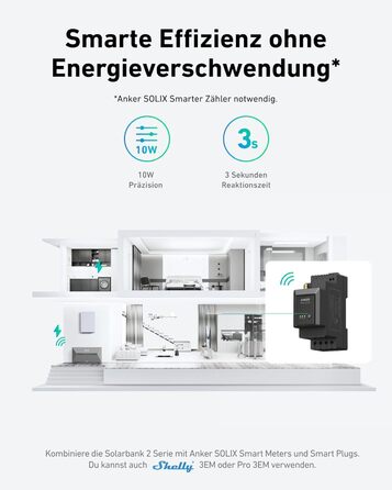 Сонячна електростанція Anker SOLIX для балкону (1780W | 3200Wh) з акумулятором Solarbank 2 E1600 Pro (1600Wh) та розширювальним акумулятором BP1600 (1600Wh), 4 панелі RS40T (445W), підставка, 4 MPPT, 1000W AC, Plug&Play