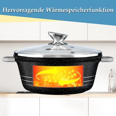Набір каструль Topfset Scheffler 24 см (4л), 28 см (6л), 32 см (10л), 36 см (14л) з кришками, індукційні, з антипригарним покриттям, для посудомийної машини