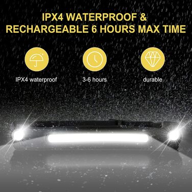 LED ліхтарик на голову, 2 шт, 650 люмен, 260° кут, водонепроникний IPX4, 6 режимів, сенсор керування, для дітей та дорослих, для риболовлі, бігу, кемпінгу, туризму