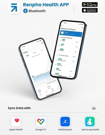 Цифрова розумна вага RENPHO для аналізу складу тіла з Wi-Fi та Bluetooth, персональна ваги з BMI, додатком для фітнесу та технологією Step-On