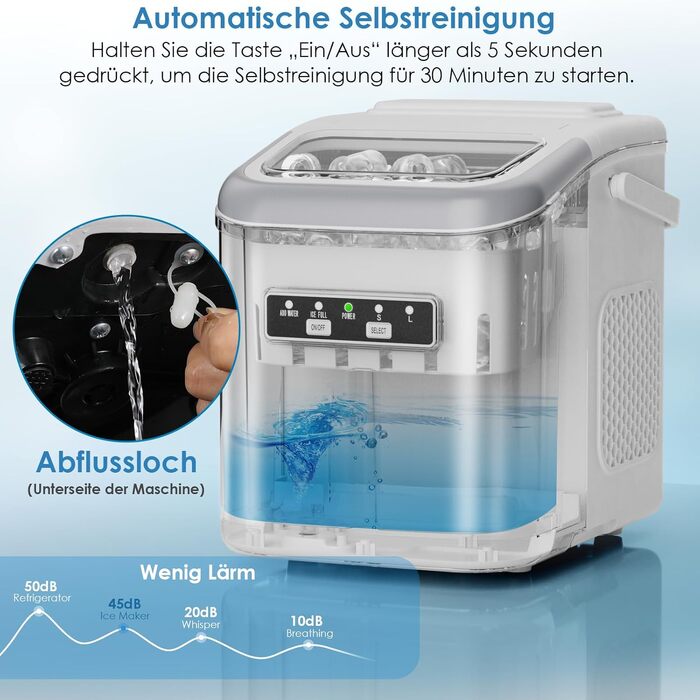 Льодогенератор побутовий Eiswürfelmaschine 12 кг/24год, 2 розміри льоду, самоочищення, білий