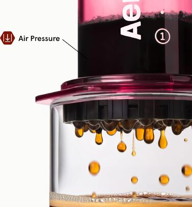 AeroPress Clear: Кавовий прес для приготування еспресо та фільтр-кави, рожевий (Стандартний) - портативний для подорожей та кемпінгу