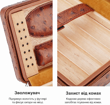 Портативний дорожній хумідор PIPITA, елегантний шкіряний хумідор для сигар з кедровою підкладкою для 4 сигар із зволожувачем повітря, запальничкою та різаком для сигар