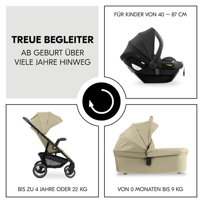 Комплект Hauck Shop N Care Trio Set Olive - 3в1: коляска, ванночка для новонароджених та автокрісло i-Size до 22 кг, з підспільною столикою та тримачем для напоїв, UPF 50+, регульоване положення для сну, складається