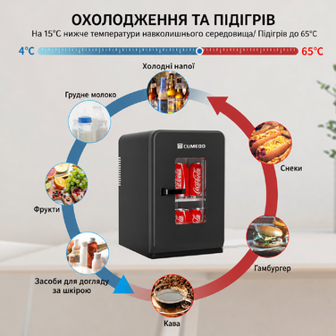 Міні-холодильник Cumeod 15 л, 2 в 1, з охолодженням і підігрівом, для авто, офісу, напоїв, косметики, чорний, 12В/220В, Max & Eco режими