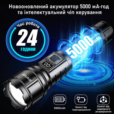Ліхтарик Blukar LED, USB-C, 500000 люменів, надяскравий, тактичний, зум, 5 режимів, IP67, водонепроникний, для кемпінгу та екстрених ситуацій, чорний