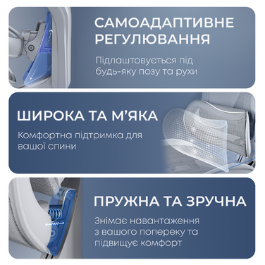 Крісло офісне Sihoo DORO C300L Mesh White