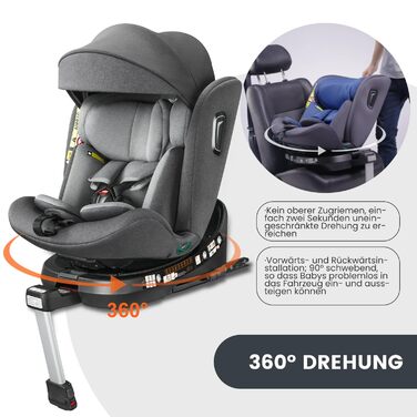 Дитяче автокрісло Jovikids 360° з ISOFIX, i-Size 40-150 см, для дітей від народження до 12 років, реверсивне, з функцією лежання, знімним козирком, сертифікат ECE R129, темно-сіре