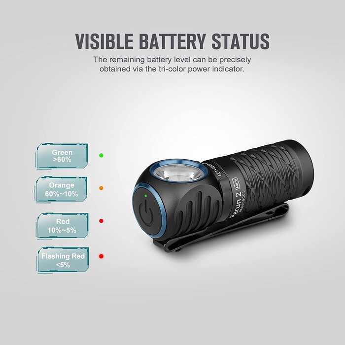 Ліхтарик-налобний OLIGHT Perun 2 Mini LED, 1100 люмен, 150 м, USB-зарядка, 5 режимів, водонепроникний, з червоним світлом, для кемпінгу та надзвичайних ситуацій, чорний