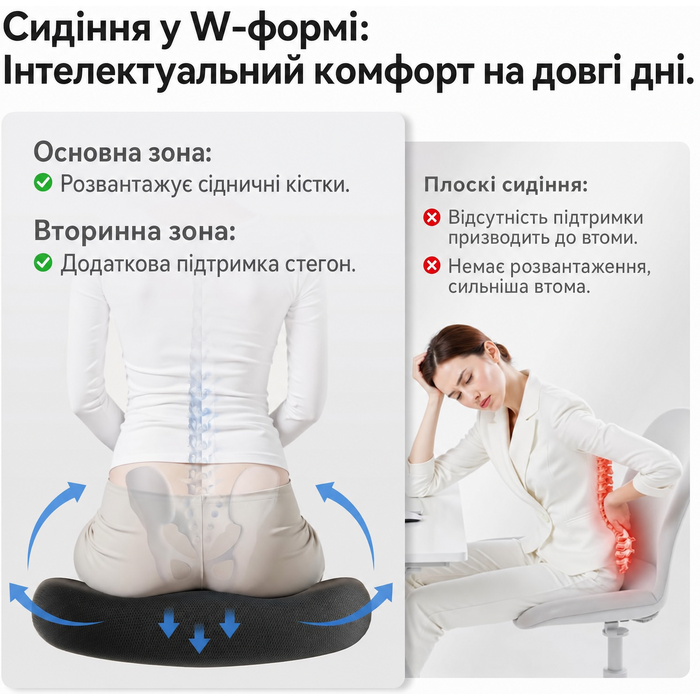 Ергономічний офісний стілець SIHOO B100 SE для комп'ютера з динамічною підтримкою попереку, білий