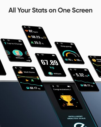 Розумна вага eufy P3 від Anker: Wi-Fi, Bluetooth, 3D-аналіз тіла, 16 вимірювань, ІМТ, пульс, додаток для фітнесу