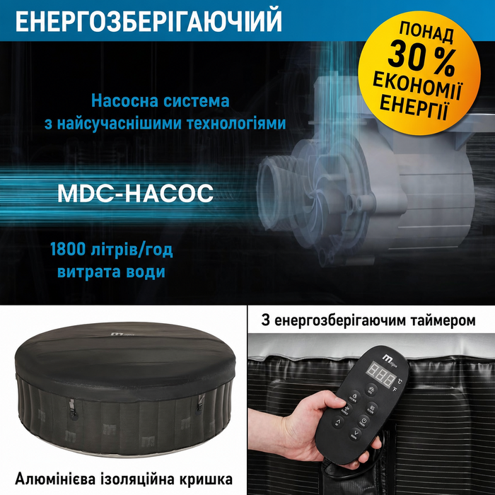 Надувний СПА-басейн BRAST MSpa Starry з LED-підсвіткою для 6 осіб, 204x70 см, 138 гідромасажних форсунок, енергозберігаючий таймер, функція нагріву та масажу, для вулиці та приміщення