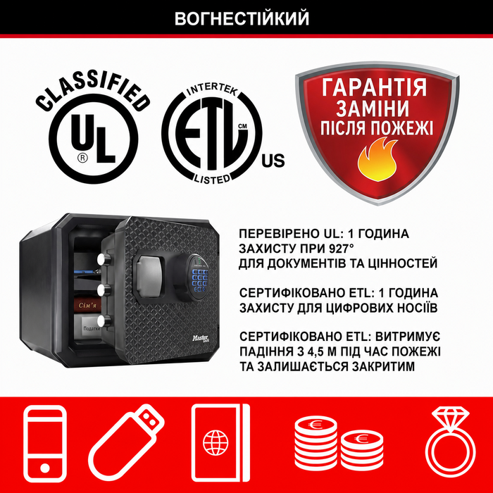 Master Lock FPW082FTCML - вогнестійкий та водонепроникний сейф, 23л, 417 x 348 x 478 мм, електронний замок з підсвічуванням, для дому та офісу, чорний