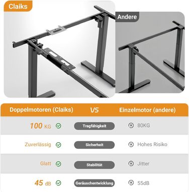 Кутовий підйомний стіл Claiks 160x140 см, L-подібний стіл з регулюванням висоти, два двигуни, на колесах, колір: вінтажний коричневий
