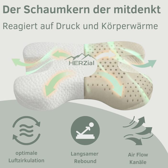 Ортопедична подушка для шиї Contour Sleep з ефектом пам'яті (Memory Foam) — ергономічна підтримка шийного відділу хребта для сну на боці та спині, Oeko-TEX