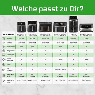 Аерофритюрниця GOURMETmaxx AirGenius 10Л з двома камерами (2x5Л), сенсорним керуванням та 10 програмами приготування, для 8 осіб