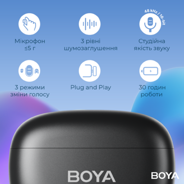 Бездротовий петличний мікрофон BOYA mini-18 TRS for camera Black