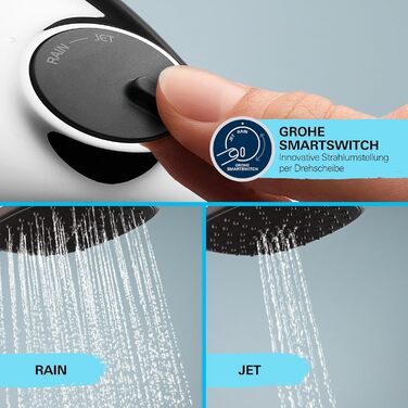 Набір душової кабіни GROHE Vitalio 110, 60 см, хром, 14 л/хв, 2 струмені