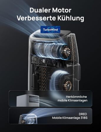 Мобільний кондиціонер DREO AC319S 7500 BTU (3-в-1: охолодження/вентиляція/осушення), з Wi-Fi, пультом та голосовим керуванням, без дренажу, з набором для вікна, білий