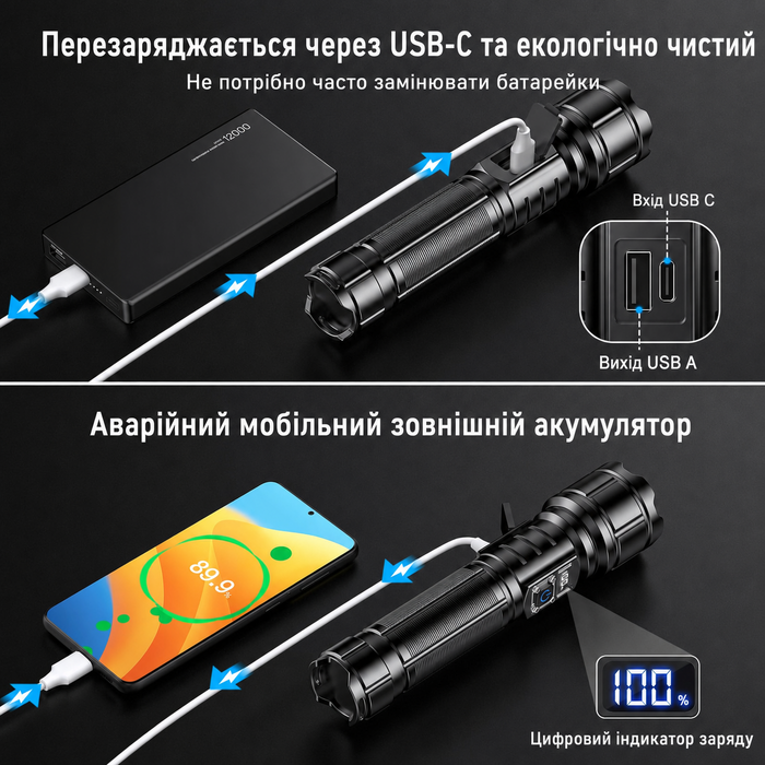 Ліхтарик Blukar LED, USB-C, 500000 люменів, надяскравий, тактичний, зум, 5 режимів, IP67, водонепроникний, для кемпінгу та екстрених ситуацій, чорний