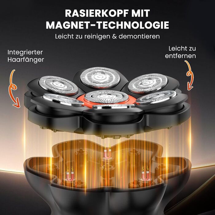 Машинка для гоління голови MAXGROOM Herren 7D, водонепроникна IPX6, з USB-C зарядкою, чорна