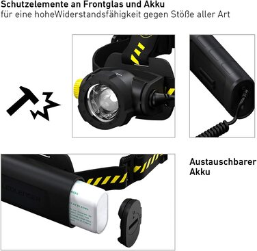 Налобний ліхтар Ledlenser H15R Work, 2500 люмен, LED, акумуляторний, IP67, високий CRI, фокусування, димер, дальність 250 м, з кріпленням на шолом та USB-магнітною зарядкою