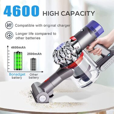 Акумулятор 21.6V 4600mAh для Dyson V8 SV10, Li-Ion батарея для пилососа Absolute/Animal/Fluffy/Motorhead