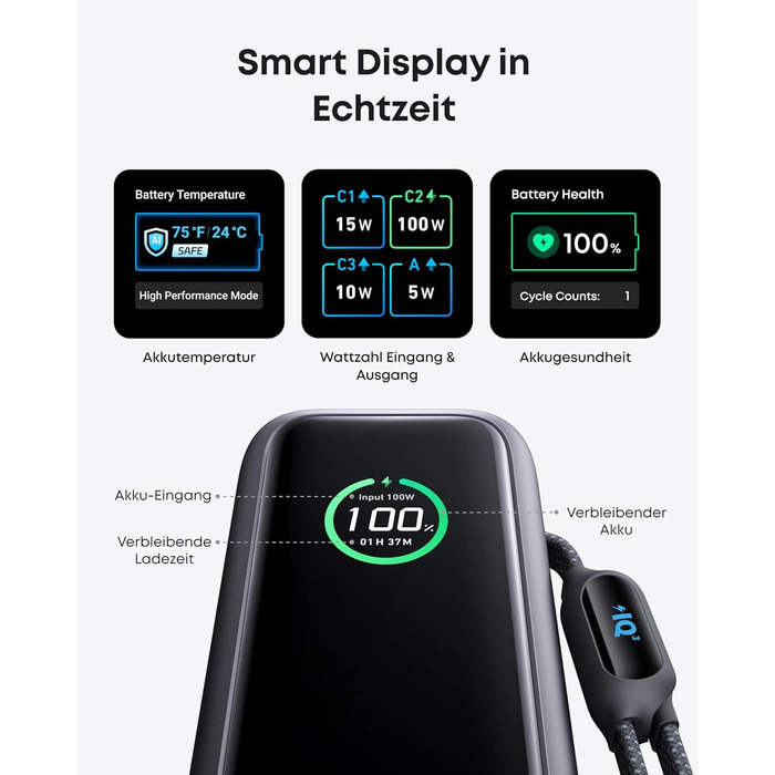 Powerbank Anker 25000mAh з 3 портами USB-C 100W, вбудований кабель, для iPhone, MacBook, Samsung