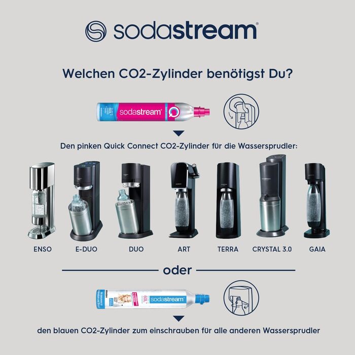 Сифон для газування води SodaStream ENSO, пляшка 1 л, нержавіюча сталь, сріблястий (без циліндра)