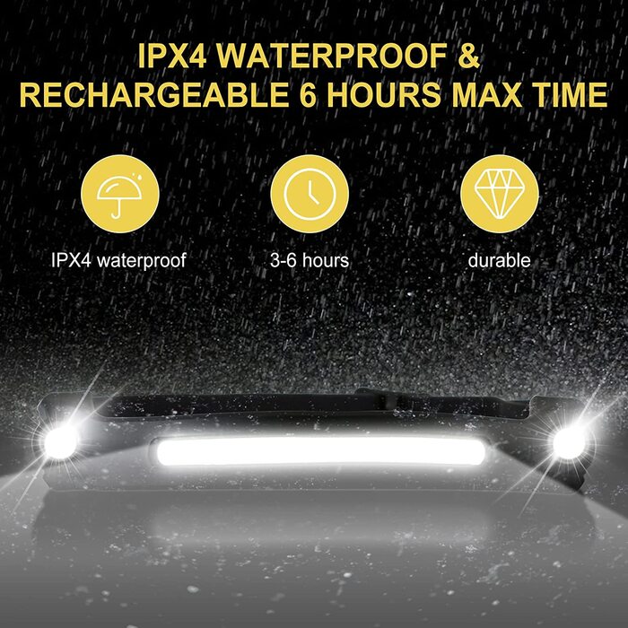 LED ліхтарик на голову, 2 шт, 650 люмен, 260° кут, водонепроникний IPX4, 6 режимів, сенсор керування, для дітей та дорослих, для риболовлі, бігу, кемпінгу, туризму