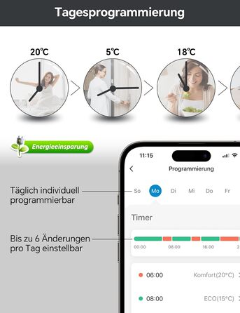 Розумний термостат для радіатора Beok WiFi з керуванням через Tuya, Google Assistant та Alexa, живлення від батарейок