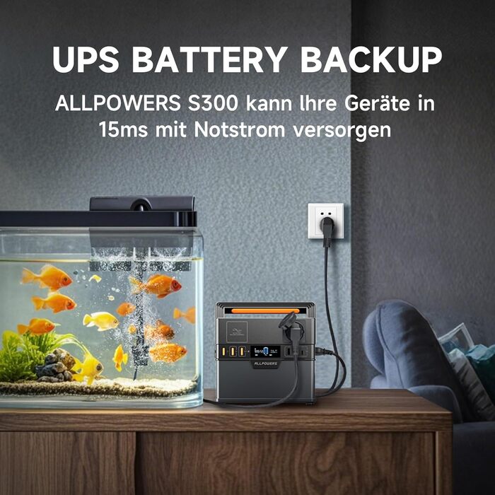 Портативна електростанція ALLPOWERS S300 Plus:  потужністю 288 Вт·год пікова потужність 500 Вт