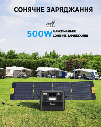Портативна електростанція FOSSiBOT F2400, ємність 2048 Wh, номінальна потужність 2400 W, пікова потужність 4800 W