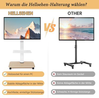 Мобільний ТВ-стіл Hellsehen для LED/LCD/OLED телевізорів 32-70 дюймів (до 45.4 кг), білий, з регулюванням висоти та блокованими колесами