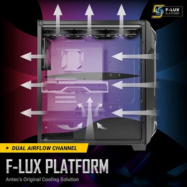 Корпус для ПК Antec DF600 Flux Midi Tower чорний