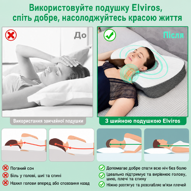 Ортопедична подушка Elviros з пам'яттю форми для шиї та плечей, ергономічна, знімний чохол, для сну на боці, біла, 53,5 x 37,5 x 11,5/14 см
