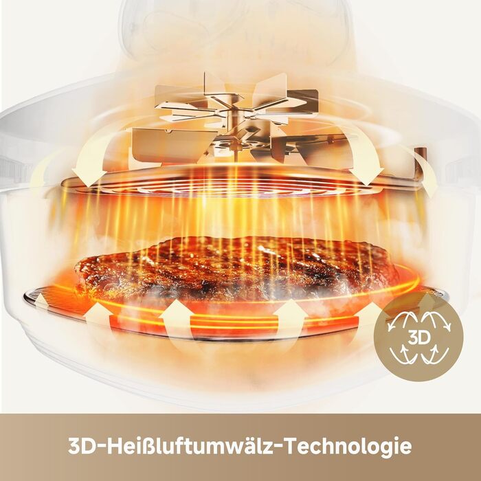 Фритюрниця Dreame Tasti AirFryer 5-в-1 з скляною чашею, 2.5L + 4.5L, 3D-конвекція, сенсорний дисплей, для дому та подорожей