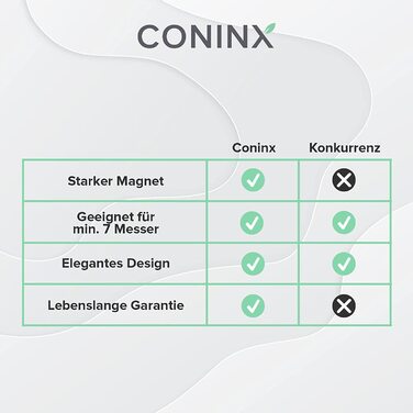 Магнітний блок для ножів Coninx XL 27.5x27.5 см, універсальний тримач для безпечного зберігання ножів
