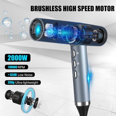 Фен для волосся slopehill з безщітковим двигуном, 2000W, Oxy Active Technology, LED-дисплеєм та мікрофільтром, ультралегкий (268г), синій
