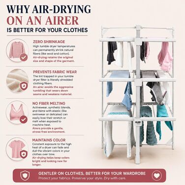 Електрична сушарка для білизни GlamHaus з підігрівом, алюмінієва стійка з чохлом для приміщень, 3 рівні, складана, 220 Вт